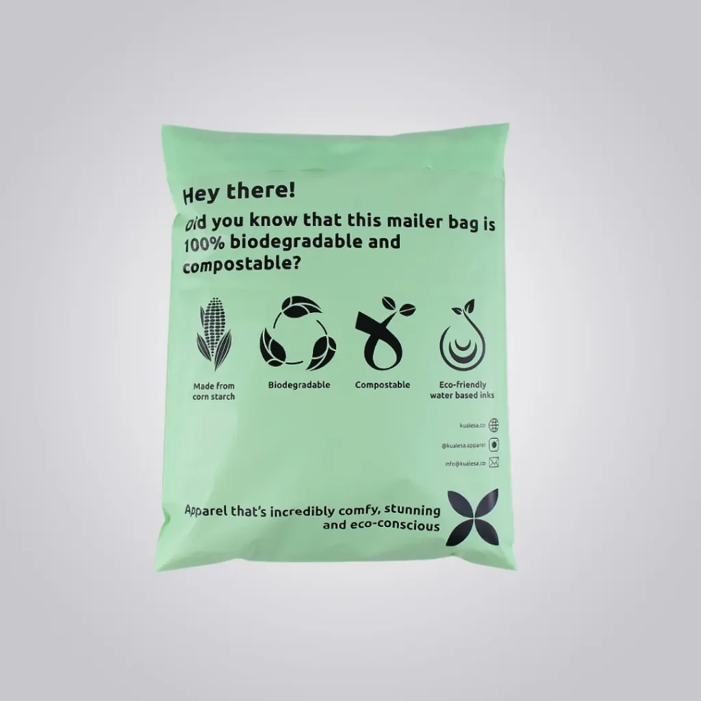 Biodegradable Poly (1)